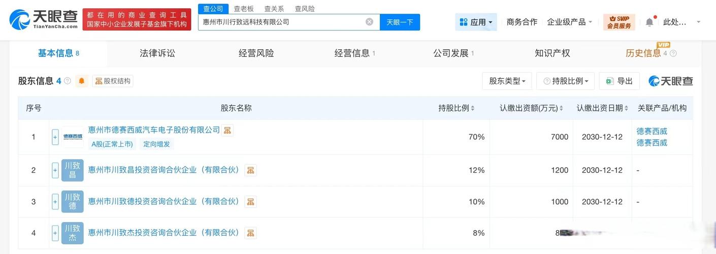 聚焦人工智能应用软件开发 陈俊峰领航注册资本1亿的新篇章
