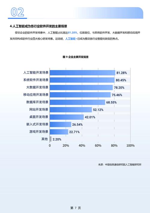 中国人工智能产业联盟与中国信通院 共筑人工智能应用软件开发新生态