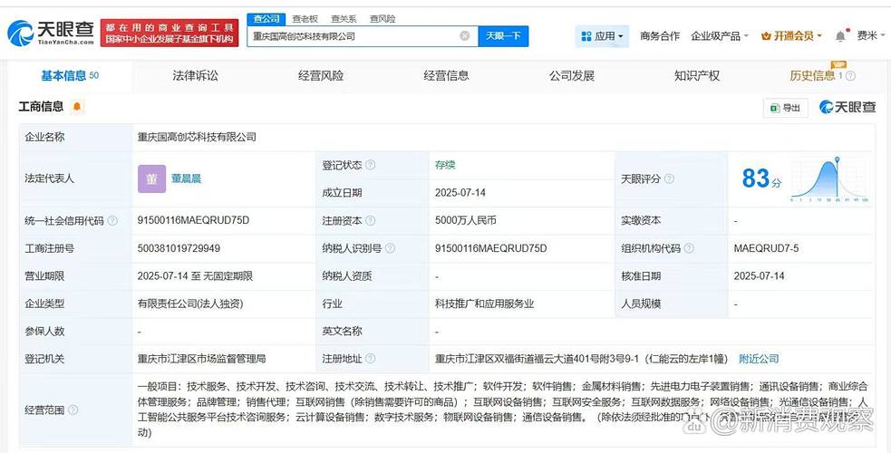 董晨晨科技 以软件开发与人工智能双引擎驱动数字未来