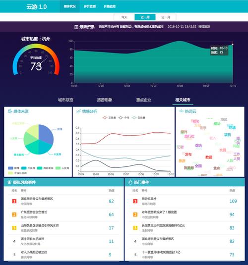 人工智能八大行业创新应用,开启智慧之路