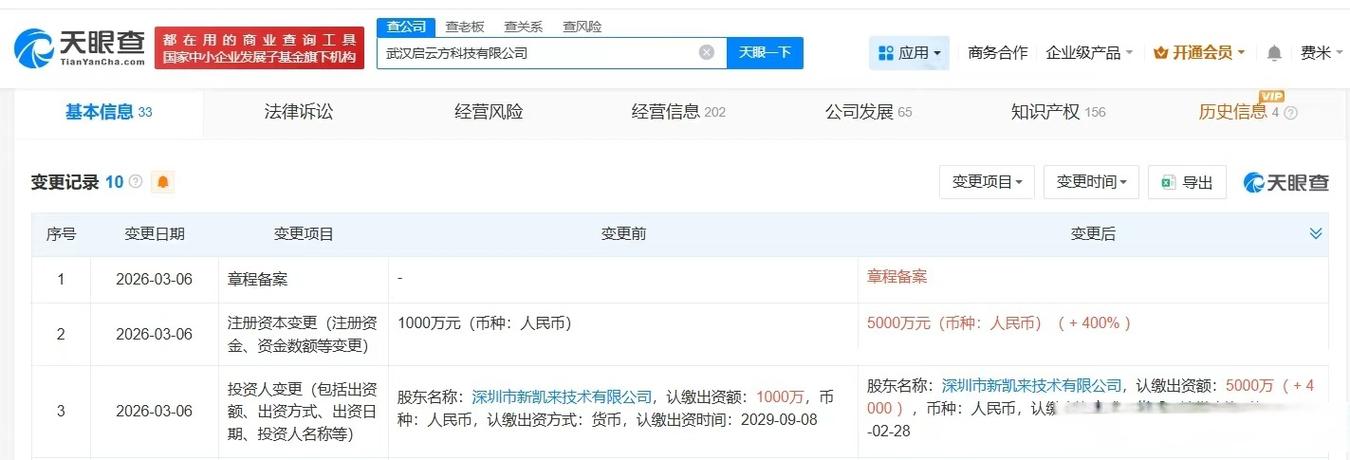 【#新凯来旗下启云方增资至5000万# 】 天眼查工